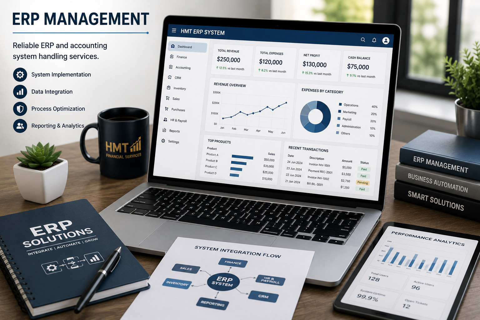 ERP Management